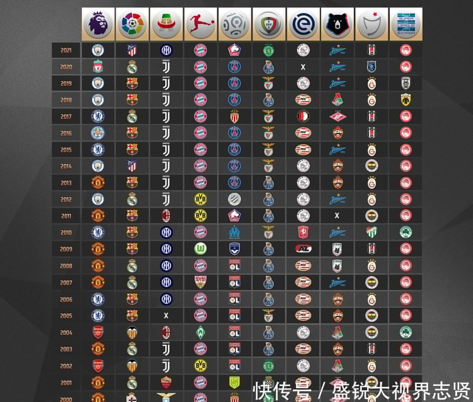 风格的对